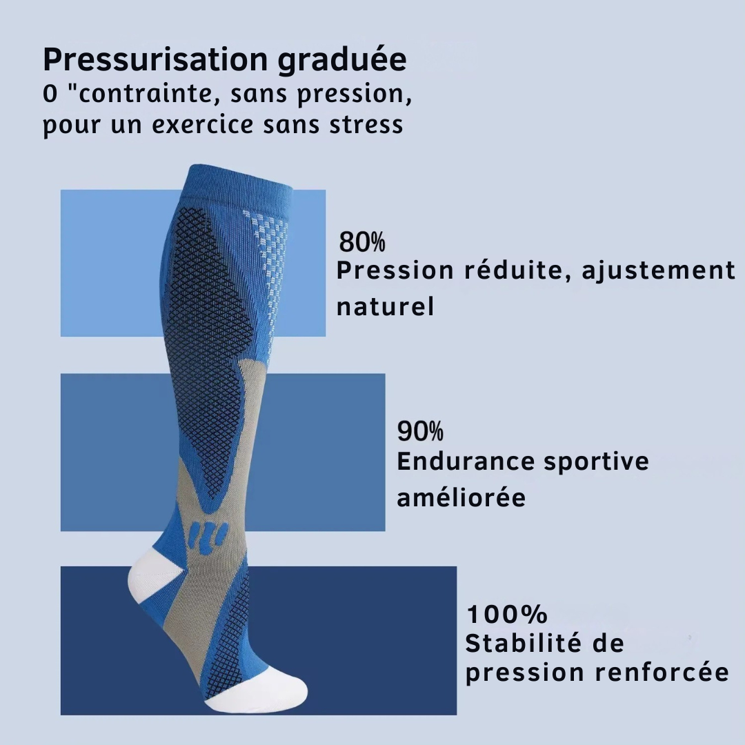 Bas de Compression Graduée (20–30 mmHg)｜Confort & Légèreté pour les Jambes