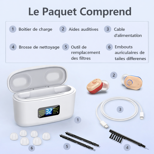 Appareil d’Amplification Sonore Portable | Clarté Sonore et Simplicité | Boîtier de Charge