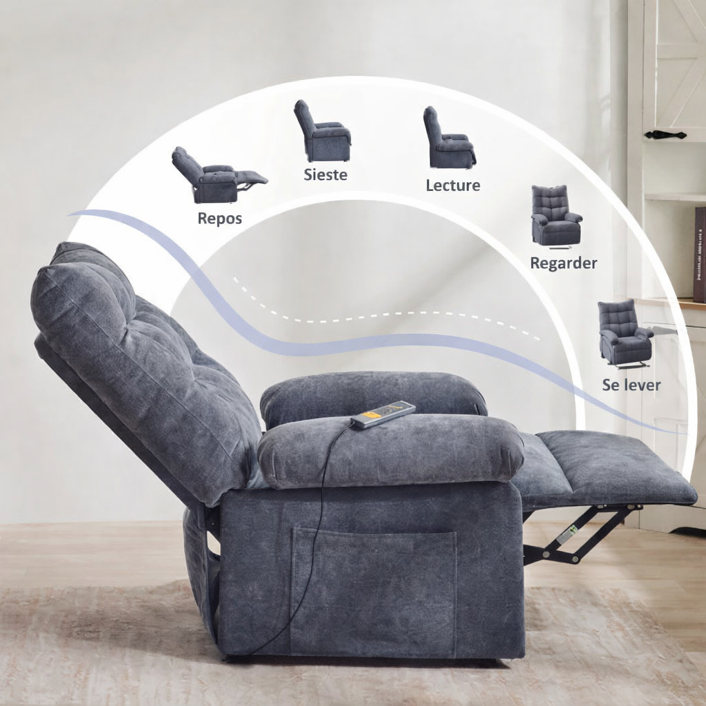 Le pragmatique | Fauteuil Releveur | 3 Moteurs | 6 Postures