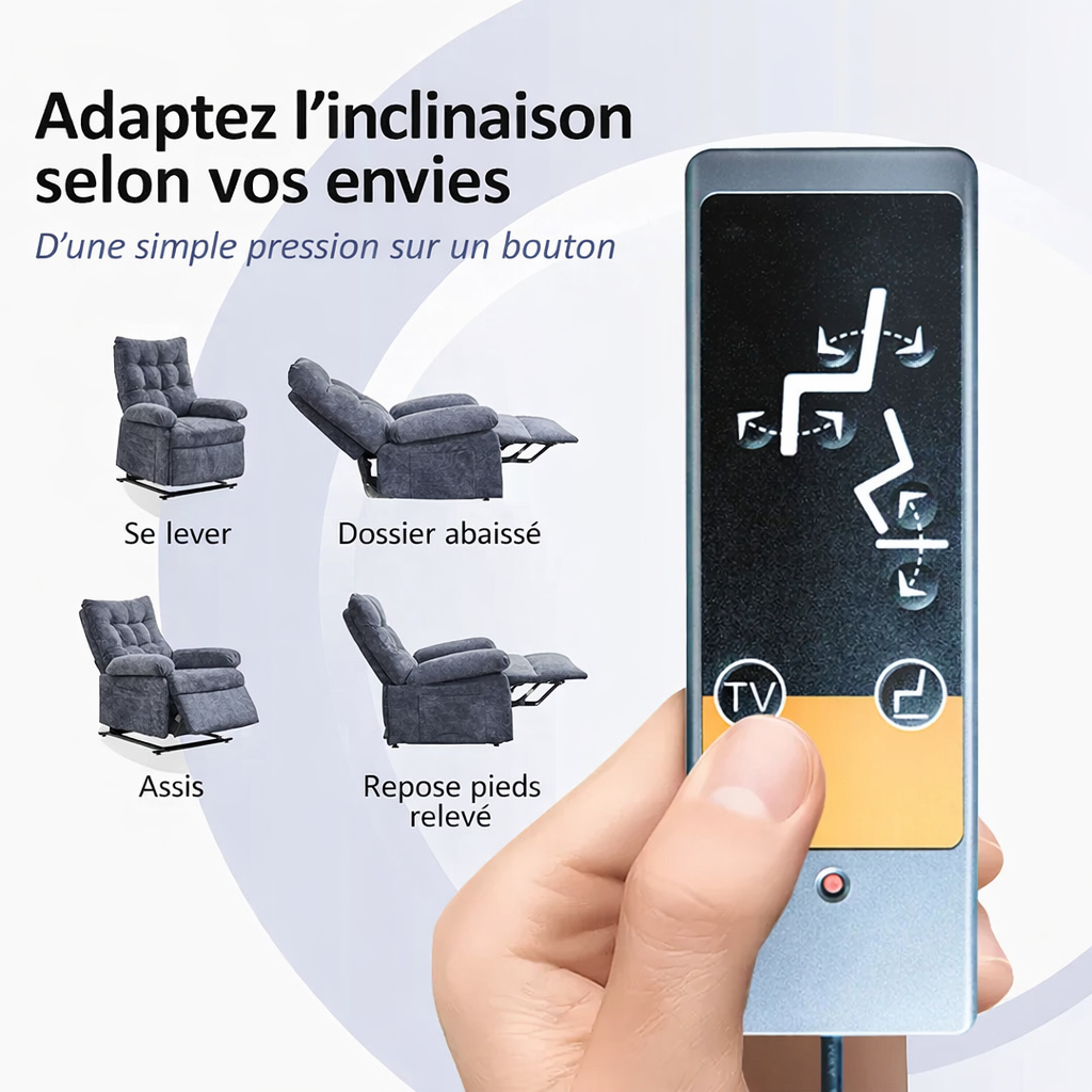 Le pragmatique | Fauteuil Releveur | 3 Moteurs | 6 Postures