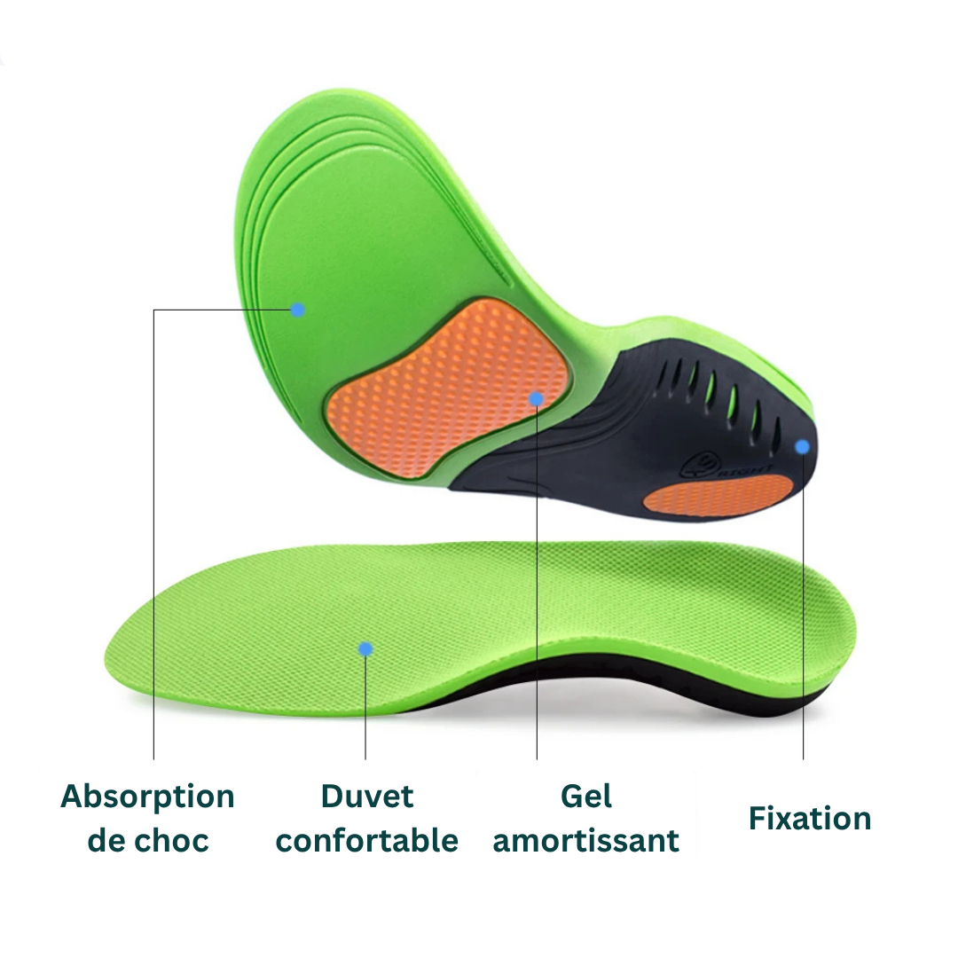 Semelles 4D Pro｜Confort Plantaire & Soutien du Pied