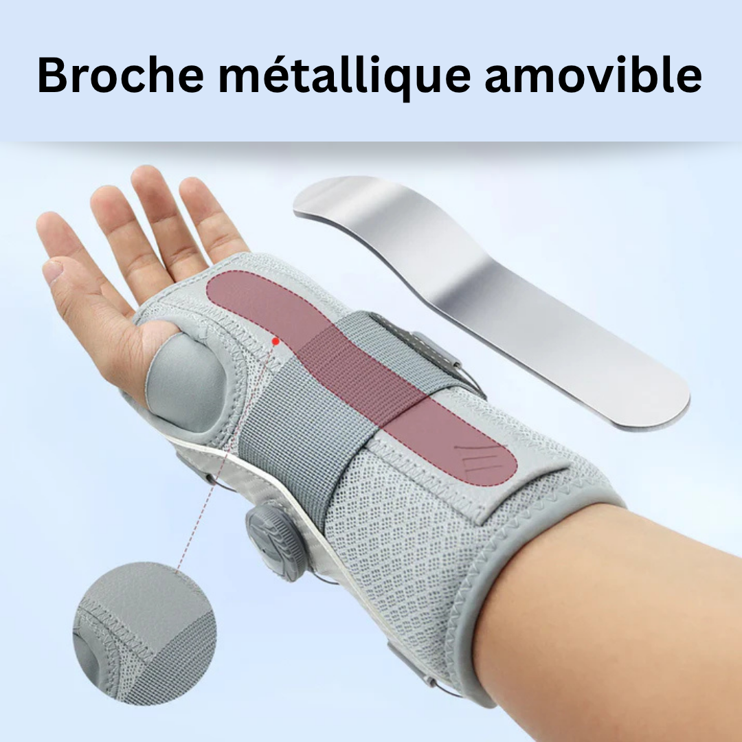 Attelle de Poignet - Réglable & Légère | Maintien Optimal du Poignet